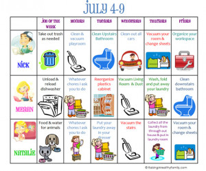 Free Kids Chore Chart Template
