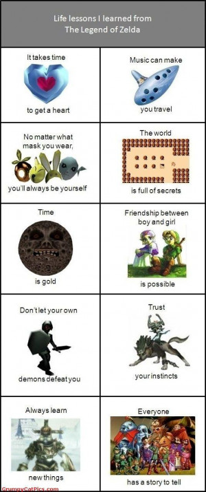 The Life Lessons I Learned From The Legend Of Zelda Funny Pictures