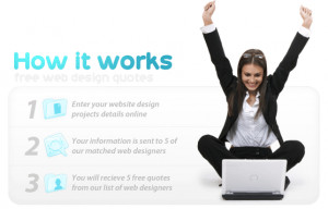 Free Website Design Consultation and Quotes