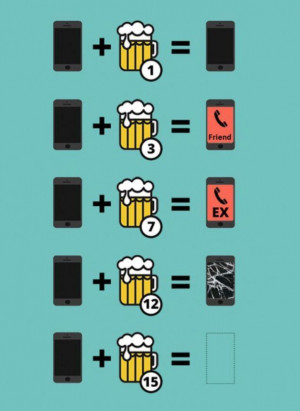 Drunk People Phone Call History – Best funny, pics, humor, jokes ...