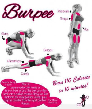 Benefits of Burpees: Fit Tips, Burning Calories, Totally Body Workout ...