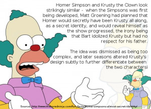 Krusty The Clown Was Supposed To Be Homer Simpson’s Secret Identity