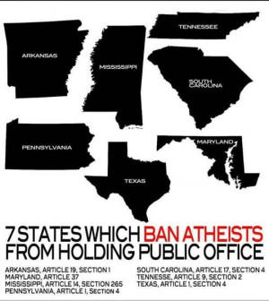 Religious States