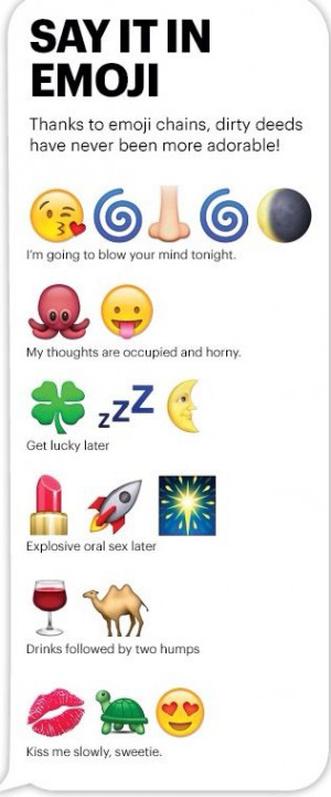 Emoji expressions