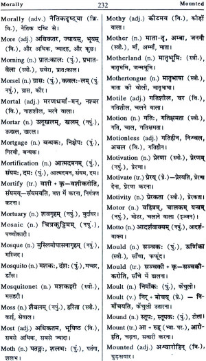 Neeta English – Sanskrit Dictionary (English – Sanskrit – Hindi)