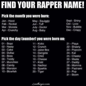 Find Your Rapper Name