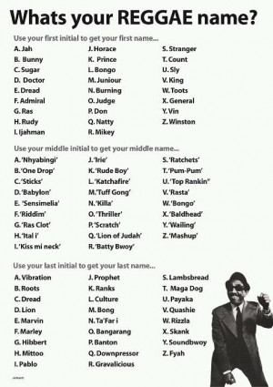 What’s Your Reggae Name?