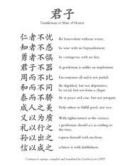 confucius gentleman 1