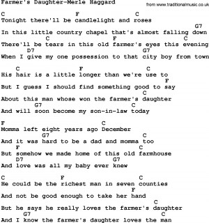 Download Farmer's Daughter-Merle Haggard lyrics and chords as PDF file ...