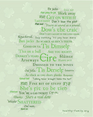 Get a free printable map of Irish sayings and Irish slang words in an ...