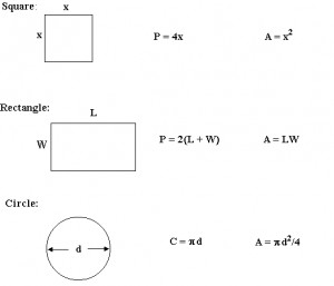 Perimeter Area And Volume Formulas