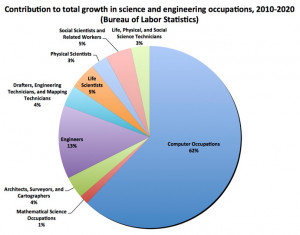 ... (19) Gallery Images For All Star Cheerleading Quotes And Sayings