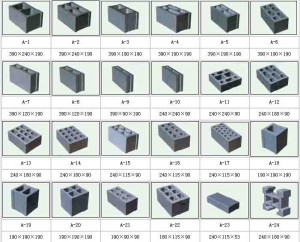 brick dimensions with mortar