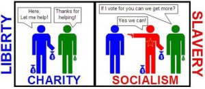 Charity vs Socialism - The problem with socialism, you eventually run ...