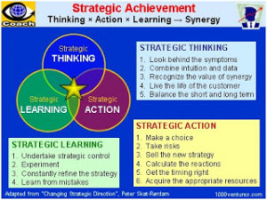 today most strategy experts do not regard strategy as planning but ...