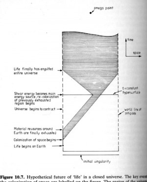 can extrapolate as well quotes are astonishing illustrations as well ...