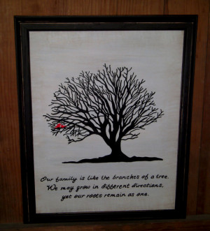 Family Tree Painting and Family Quote