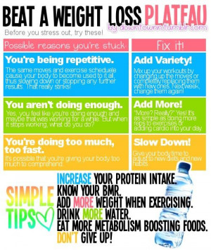 beat-a-weight-loss-plateau