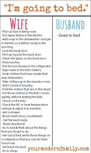going to bed... wife/husband