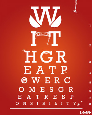 Spiderman Quote by Loweak