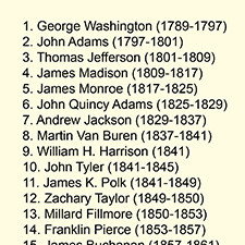 United States Presidents List