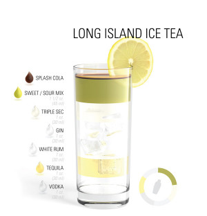 long island ice tea #cocktail