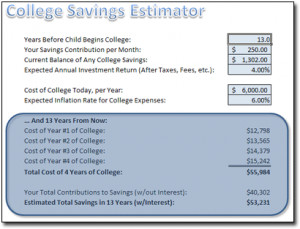 college costs spreadsheet