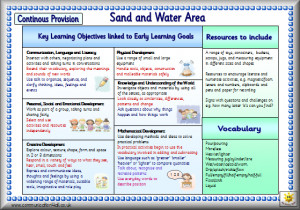 Format Comic Sans Font Role Play Area And Sand Water picture