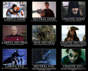 Lawful Neutral Chaotic...
