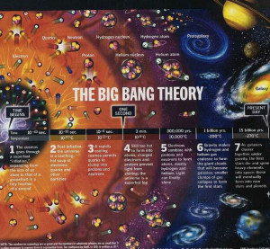 Big bang theory science pictures 4