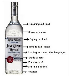 not drink so much stages of getting drunk