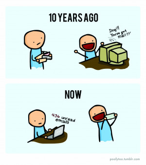 snail mail email explained
