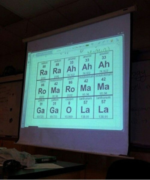 Ah, chemistry jokes :)