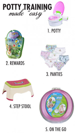 POTTY QUOTES