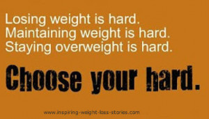 Top 13 Inspiring Weight Loss Quotes of the DAY!