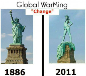 Global warming