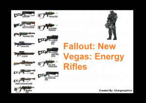 Ulysses Fallout Quotes Fallout new vegas energy