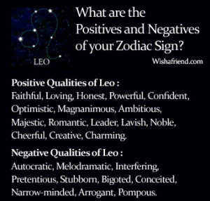 Find Positives and Negatives of your Zodiac Sign - Result