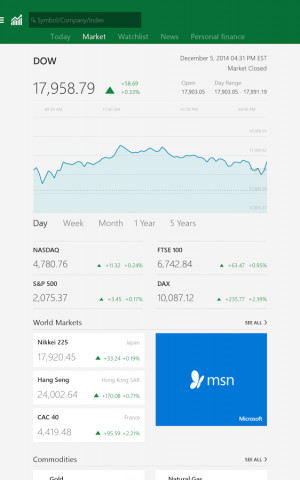 MSN Money- Stock Quotes & News- screenshot