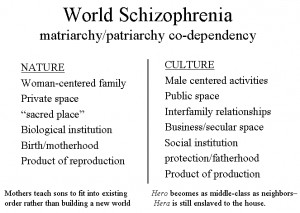 schizophrenia quotes