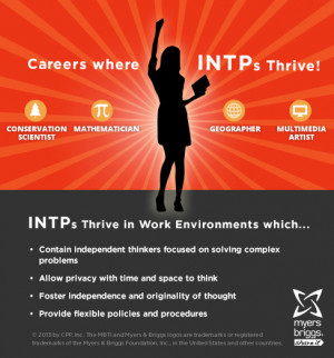 intp personality
