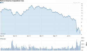 Google Finance Stocks Nasdaq Stock Quotes Qcom – Search Results ...