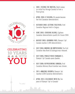 Happy 10 Year Anniversary Quotes I want to celebrate my 10