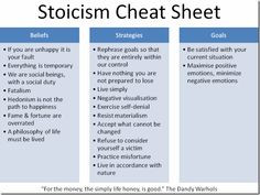 Stoicism cheat sheet. More