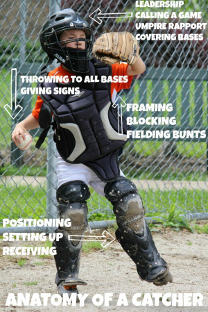 Baseball Catcher Quotes