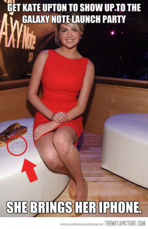 Funny photos funny Kate Upton red dress