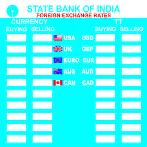Exchange Rate For Foreign Currency In Rio We Are Only Giving Quotes