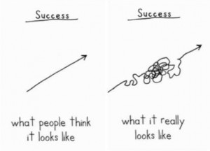What People Think Success Looks Like Vs. What It Really Looks Like