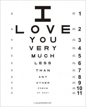 cute, eye, i, love, much, original, quotes, test, very, you