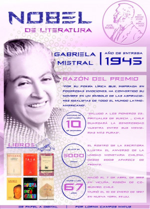 Gabriela Mistral, la primera latinoamericana en ganar el Nobel de # ...